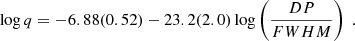 $$ \begin{aligned} \log q = -6.88(0.52) - 23.2(2.0) \log \left(\frac{DP}{FWHM}\right)~. \end{aligned} $$