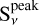 $\[\begin{gathered}\mathrm{S}_\nu^{\text {peak}} \\\left(\mathrm{mJy} ~\mathrm{beam}^{-1}\right)\end{gathered}\]$