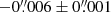 $ -0{{{\overset{\prime\prime}{.}}}}006 \pm 0{{{\overset{\prime\prime}{.}}}}001 $