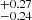$ _{-0.24}^{+0.27} $