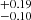 $ _{-0.10}^{+0.19} $