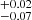 $ _{-0.07}^{+0.02} $