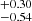 $ _{-0.54}^{+0.30} $