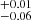 $ _{-0.06}^{+0.01} $