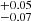 $ _{-0.07}^{+0.05} $