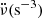$ \ddot{\nu}(\mathrm{s^{-3}}) $