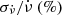 $ \sigma_{\dot\nu} / \dot\nu ~(\%) $