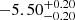 $ -5.50^{+0.20}_{-0.20} $
