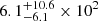 $ 6.1^{+10.6}_{-6.1}\times 10^2 $