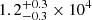 $ 1.2^{+0.3}_{-0.3}\times 10^4 $