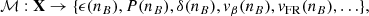 $$ \begin{aligned} \mathcal{M} : \mathbf X \rightarrow \{ \epsilon (n_B), P(n_B), \delta (n_B), v_\beta (n_B), v_{\rm FR}(n_B),\ldots \}, \end{aligned} $$