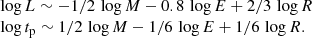 $$ \begin{aligned} \begin{array}{l} \log L \sim - 1/2\, \log M - 0.8\, \log E + 2/3\, \log R \\ \log t_\mathrm{p} \sim 1/2\, \log M - 1/6\, \log E + 1/6\, \log R. \end{array} \end{aligned} $$