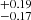 $ _{-0.17}^{+0.19} $