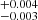 $ ^{+0.004}_{-0.003} $