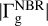 ${|\rm{\Gamma }}_{\rm{g}}^{{\rm{NBR}}|}$