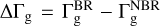 ${\rm{\Delta }}{{\rm{\Gamma }}_{\rm{g}}} = {\rm{\Gamma }}_{\rm{g}}^{{\rm{BR}}} - {\rm{\Gamma }}_{\rm{g}}^{{\rm{NBR}}}$