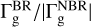 ${\rm{\Gamma }}_{\rm{g}}^{{\rm{BR}}}/\left| {{\rm{\Gamma }}_{\rm{g}}^{{\rm{NBR}}}} \right|$