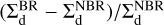 $(\sum\nolimits_{\rm{d}}^{{\rm{BR}}} - \sum\nolimits_{\rm{d}}^{{\rm{NBR}}} {)/\sum\nolimits_{\rm{d}}^{{\rm{NBR}}}} $