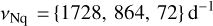 ${v_{{\rm{Nq}}}} = \{ 1728,864,72\} {{\rm{d}}^{{\rm{ - 1}}}}$