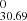 $ _{30.69}^{0} $