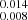 $ _{0.008}^{0.014} $