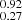 $ _{0.27}^{0.92} $