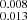 $ _{0.013}^{0.008} $