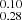 $ _{0.28}^{0.10} $