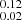 $ _{0.02}^{0.12} $