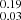 $ _{0.03}^{0.19} $