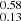 $ _{0.13}^{0.58} $