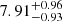 $ 7.91^{+0.96}_{-0.93} $