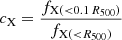 $ c_{\mathrm{X}}=\dfrac{f_{\mathrm{X}({ < }0.1\,R_{500})}}{f_{\mathrm{X}({ < }R_{500})}} $