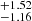 $ _{-1.16}^{+1.52} $