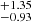 $ _{-0.93}^{+1.35} $