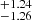 $ _{-1.26}^{+1.24} $