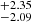 $ _{-2.09}^{+2.35} $