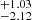 $ _{-2.12}^{+1.03} $