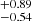 $ _{-0.54}^{+0.89} $
