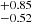 $ _{-0.52}^{+0.85} $