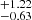 $ _{-0.63}^{+1.22} $