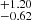 $ _{-0.62}^{+1.20} $