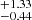 $ _{-0.44}^{+1.33} $
