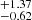 $ _{-0.62}^{+1.37} $