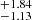 $ _{-1.13}^{+1.84} $