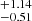 $ _{-0.51}^{+1.14} $