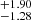 $ _{-1.28}^{+1.90} $