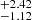 $ _{-1.12}^{+2.42} $
