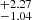 $ _{-1.04}^{+2.27} $