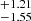 $ _{-1.55}^{+1.21} $
